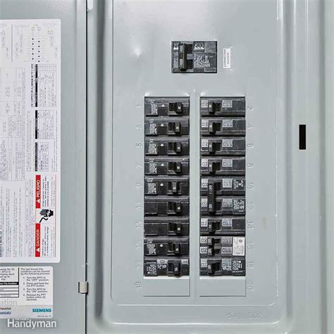 circuit breaker electrical box|circuit breaker boxes for residential.